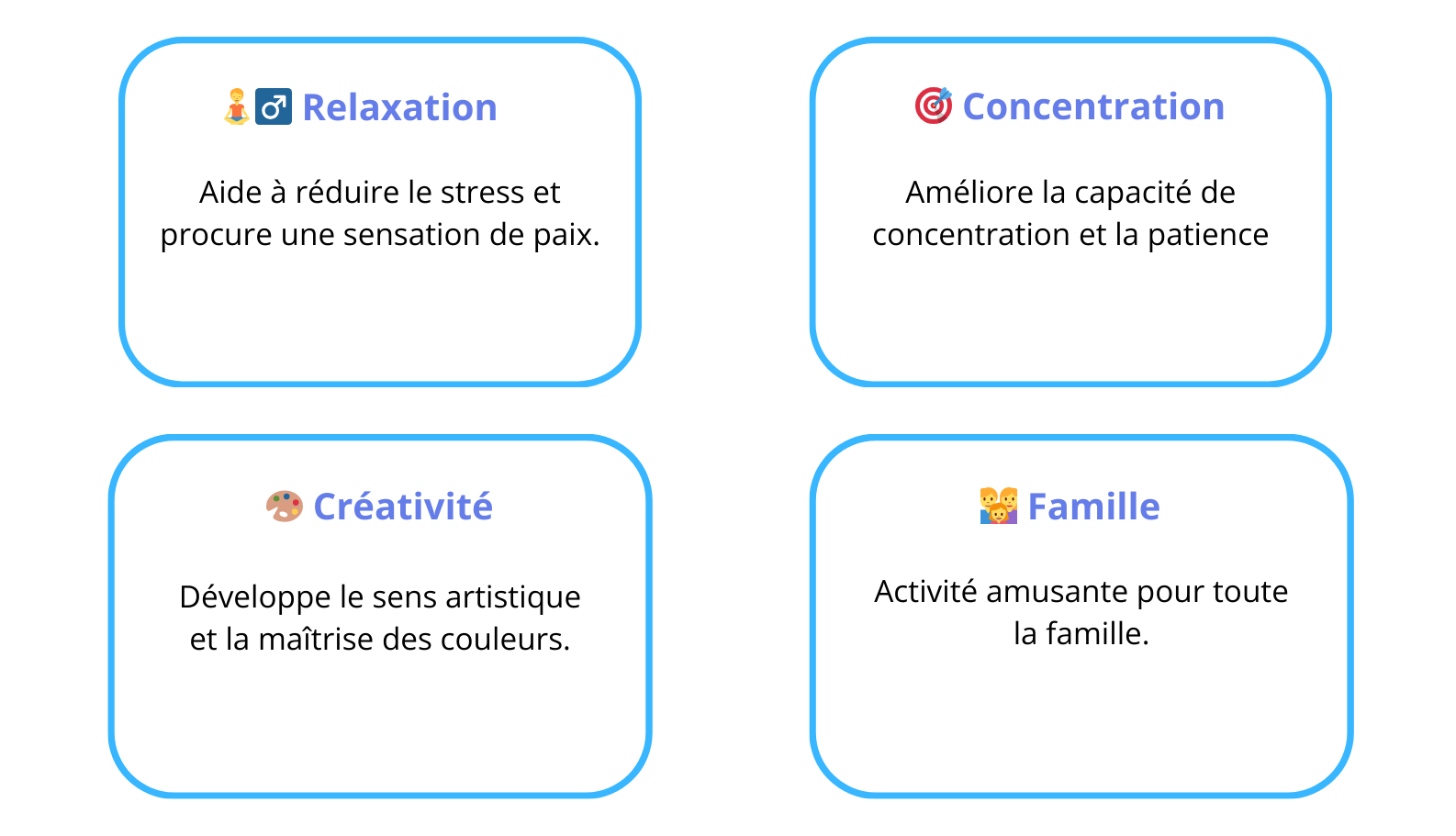 Colorier par numéros benefit