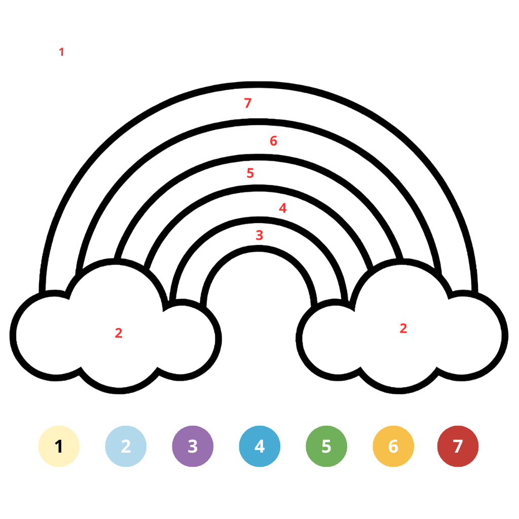 Coloriage arc-en-ciel par numéros (2)